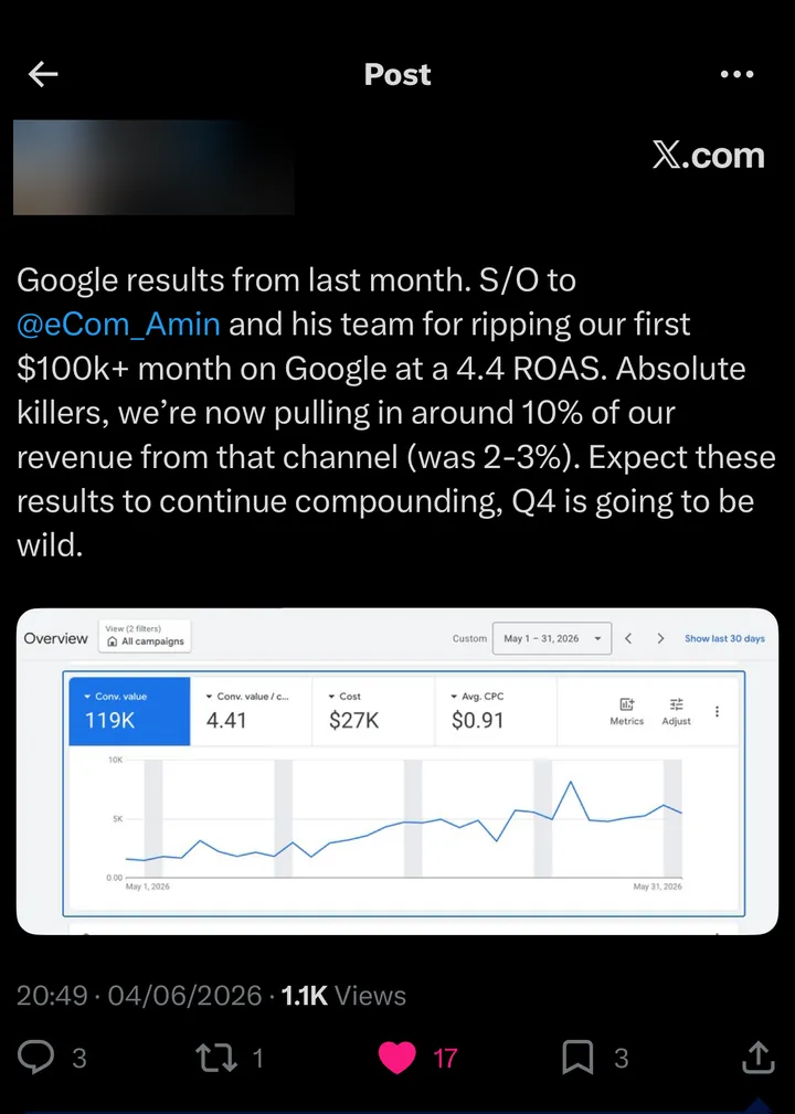 Post on X: "S/O to @eCom_Amin and his team for ripping our first $100k+ month on Google at a 4.4 ROAS."